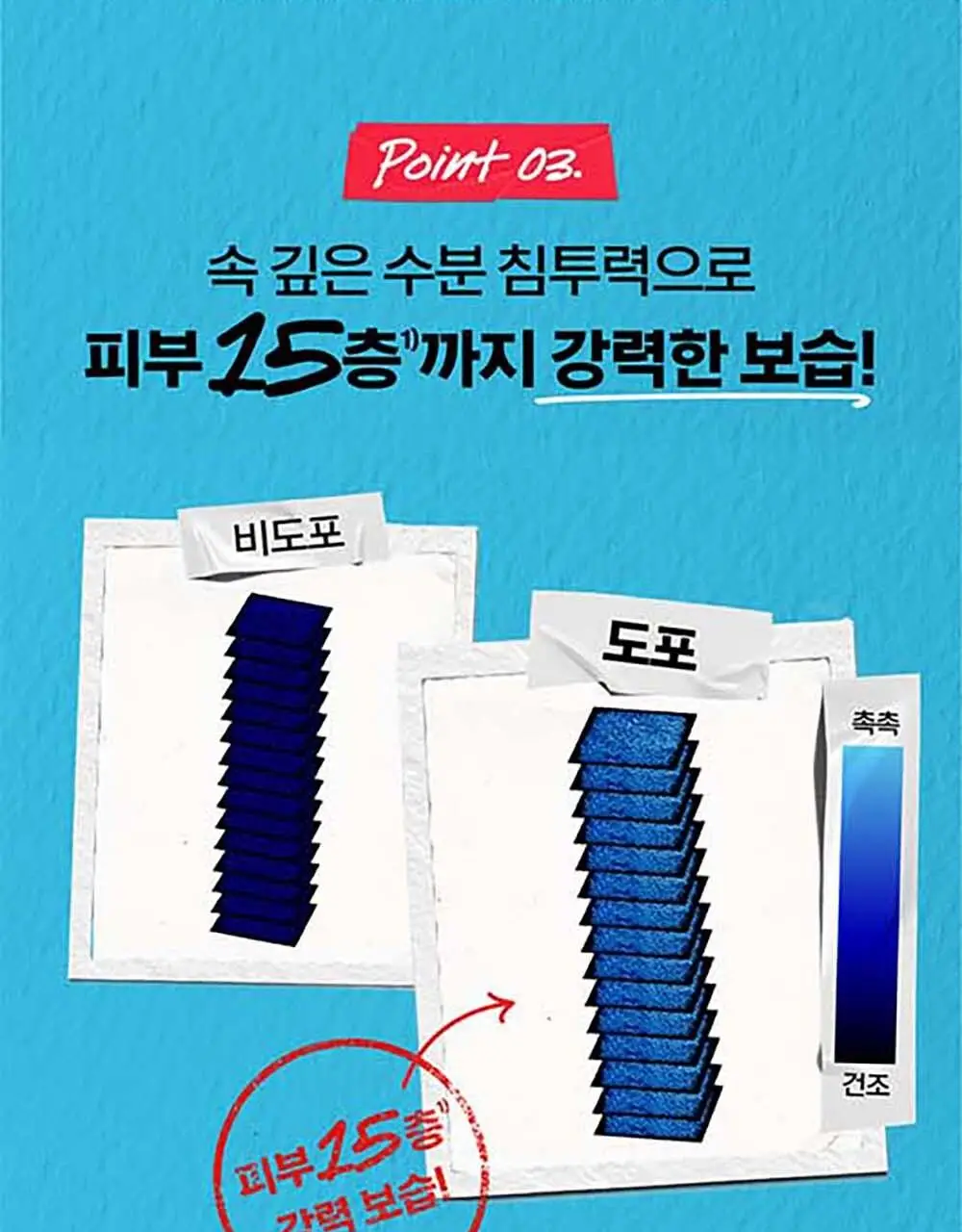 [7월올영픽] 키엘 크림 기획/단품 (울트라 훼이셜 수분크림/메디크림/베리어크림) 상세페이지 11